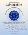 Round Blue Sapphire Cluster Ring